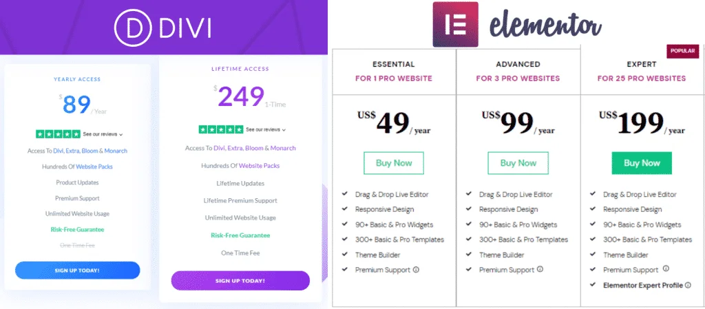 prix-divi-elementor